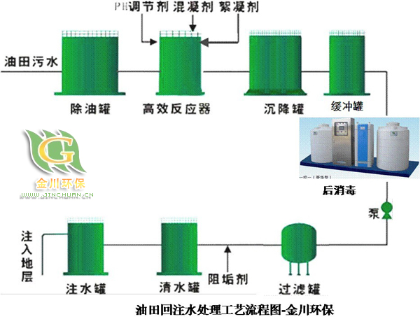 体育app网页版登录