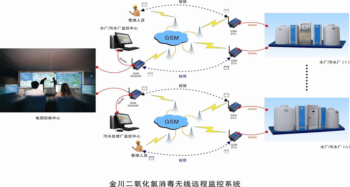 体育app网页版登录