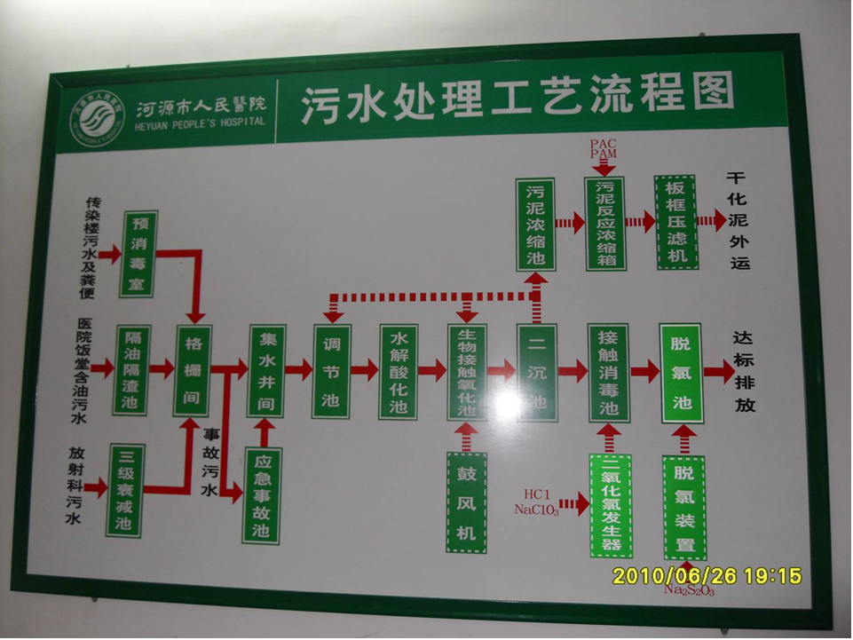 体育app网页版登录