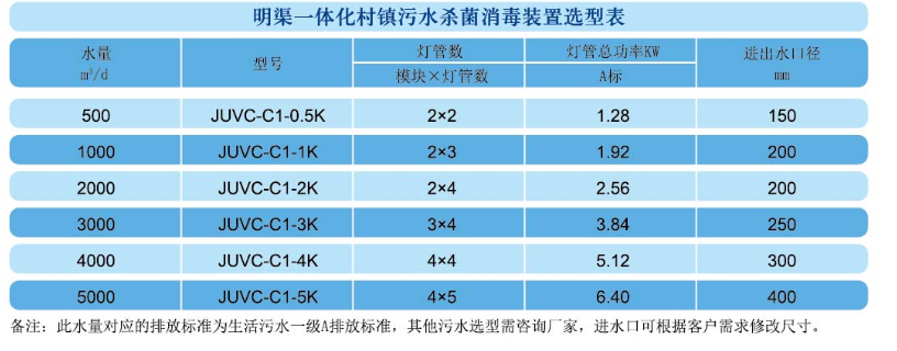 体育app网页版登录
