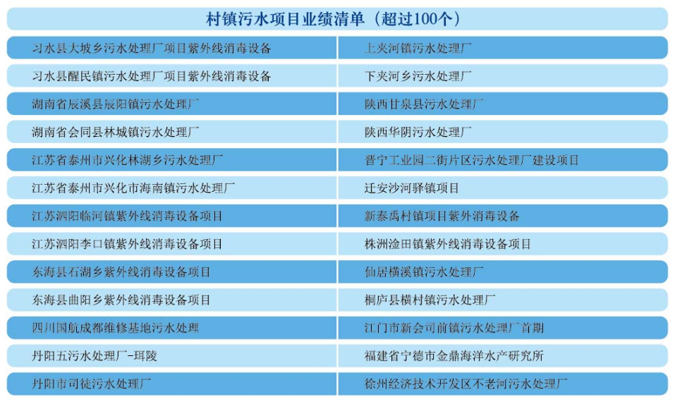 体育app网页版登录