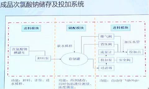 体育app网页版登录