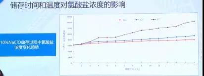 体育app网页版登录