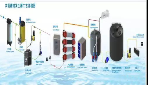体育app网页版登录