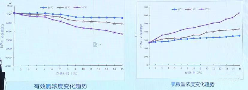体育app网页版登录
