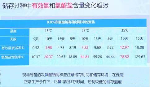 体育app网页版登录