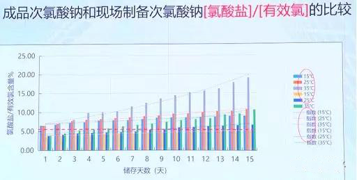 体育app网页版登录
