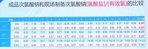体育app网页版登录