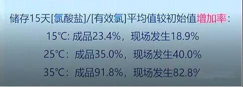 体育app网页版登录