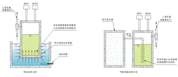 体育app网页版登录