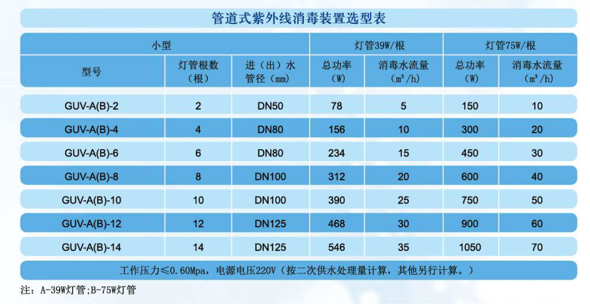 体育app网页版登录
