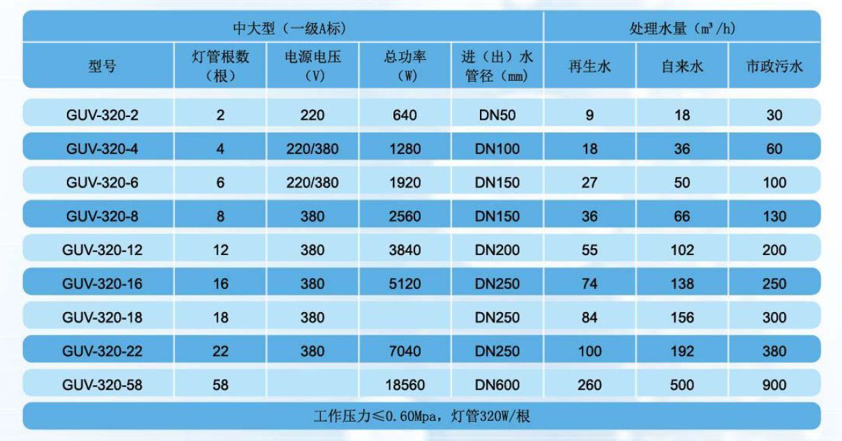 体育app网页版登录