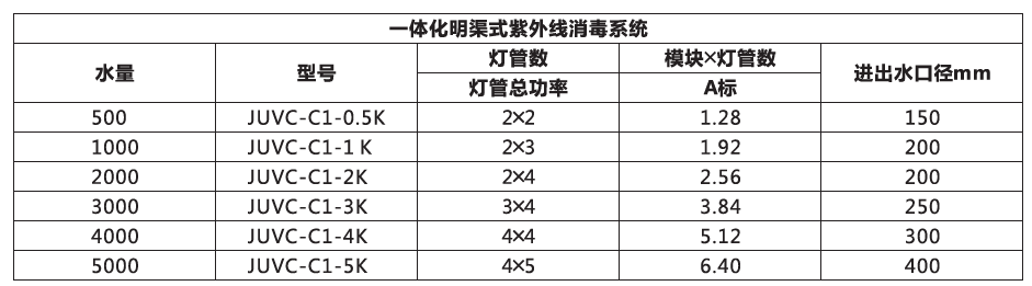 体育app网页版登录