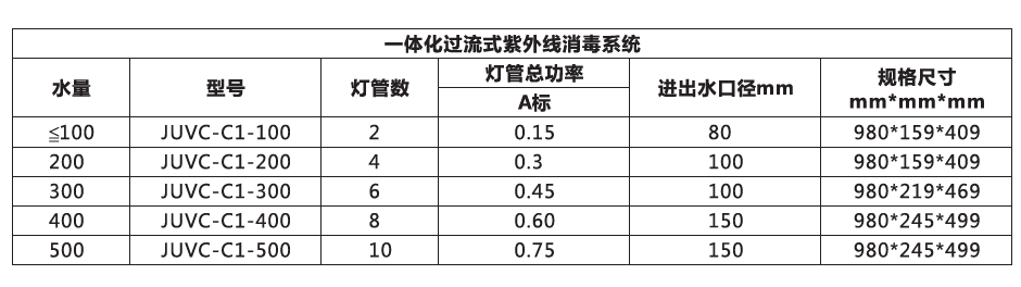 体育app网页版登录