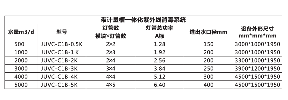 体育app网页版登录