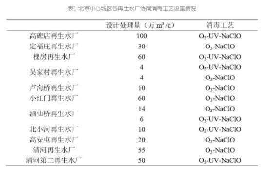 体育app网页版登录