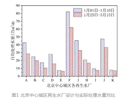 体育app网页版登录