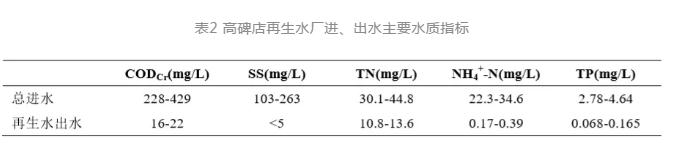 体育app网页版登录