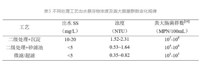 体育app网页版登录