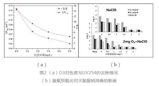 体育app网页版登录