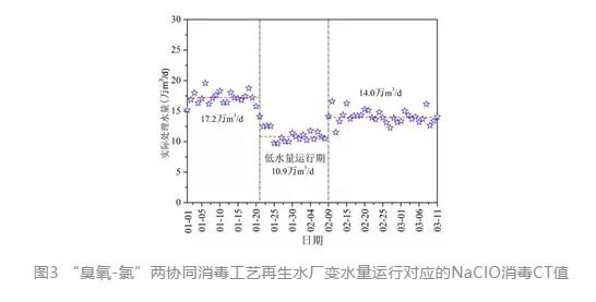 体育app网页版登录
