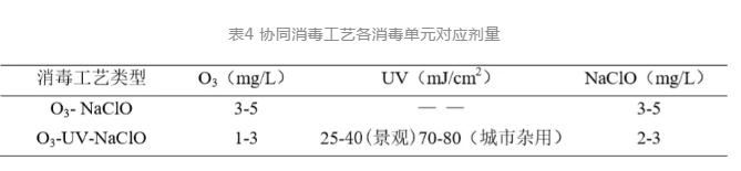体育app网页版登录