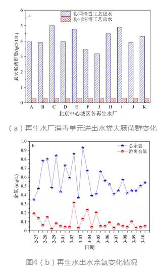 体育app网页版登录