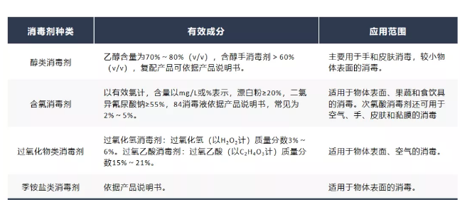 体育app网页版登录