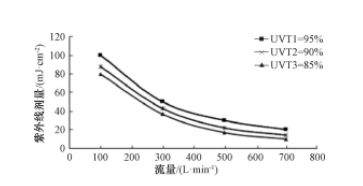 体育app网页版登录