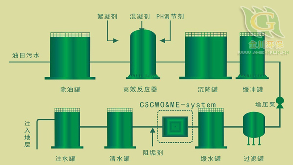 体育app网页版登录