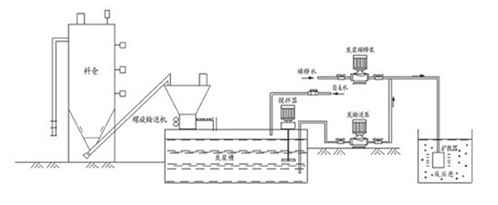 体育app网页版登录