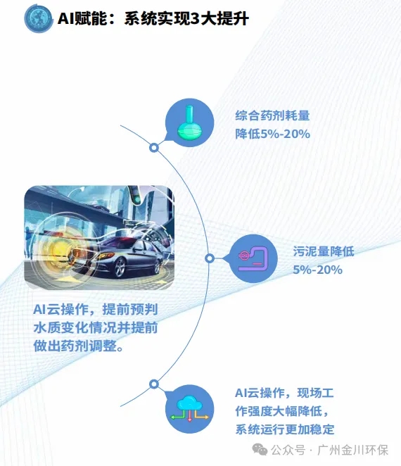体育app网页版登录